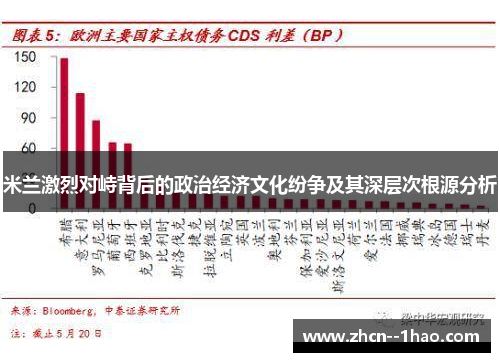 米兰激烈对峙背后的政治经济文化纷争及其深层次根源分析 米兰激烈对峙背后的政治经济文化纷争及其深层次根源分析