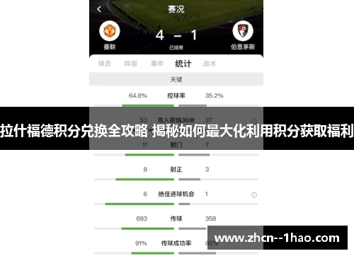 拉什福德积分兑换全攻略 揭秘如何最大化利用积分获取福利