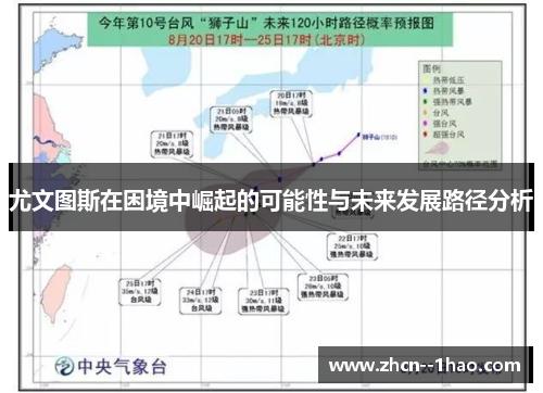 尤文图斯在困境中崛起的可能性与未来发展路径分析