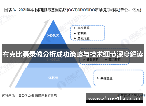 布克比赛录像分析成功策略与技术细节深度解读 布克比赛录像分析成功策略与技术细节深度解读