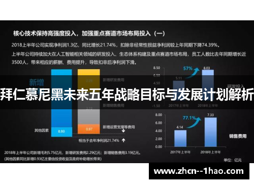 拜仁慕尼黑未来五年战略目标与发展计划解析