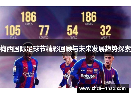 梅西国际足球节精彩回顾与未来发展趋势探索