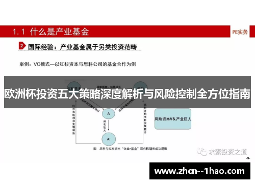 欧洲杯投资五大策略深度解析与风险控制全方位指南