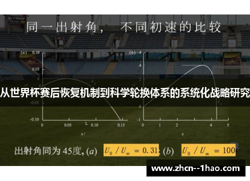 从世界杯赛后恢复机制到科学轮换体系的系统化战略研究 从世界杯赛后恢复机制到科学轮换体系的系统化战略研究
