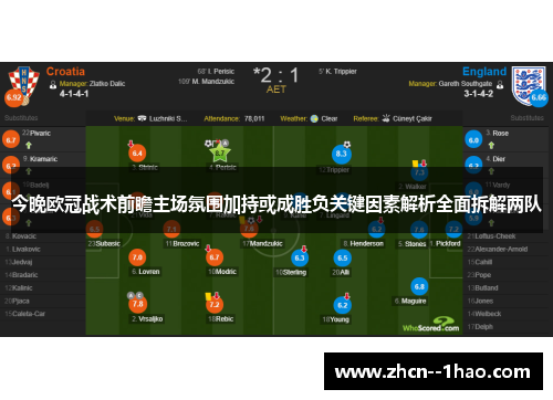 今晚欧冠战术前瞻主场氛围加持或成胜负关键因素解析全面拆解两队 今晚欧冠战术前瞻主场氛围加持或成胜负关键因素解析全面拆解两队