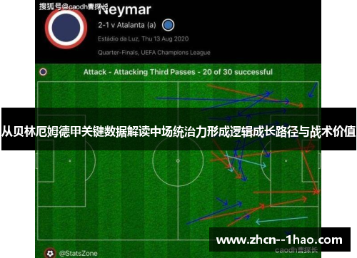 从贝林厄姆德甲关键数据解读中场统治力形成逻辑成长路径与战术价值