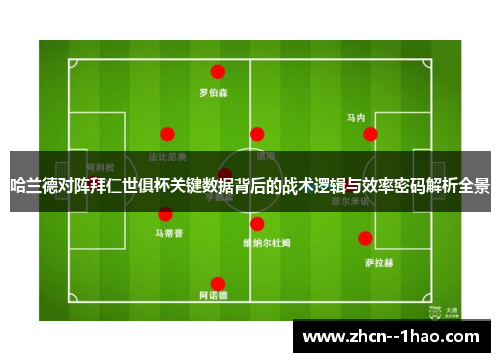 哈兰德对阵拜仁世俱杯关键数据背后的战术逻辑与效率密码解析全景