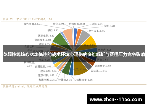 英超锋线核心状态低迷的战术环境心理伤病多维解析与赛程压力竞争影响 英超锋线核心状态低迷的战术环境心理伤病多维解析与赛程压力竞争影响