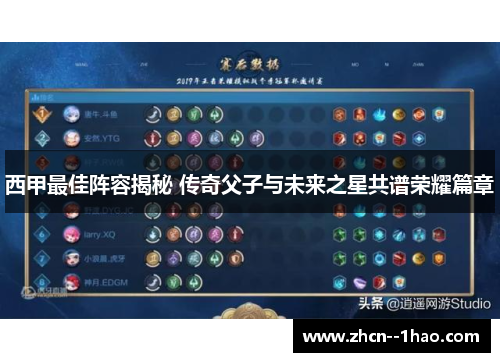 西甲最佳阵容揭秘 传奇父子与未来之星共谱荣耀篇章